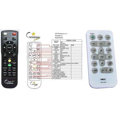 NEC RD-436E - dálkový ovladač - náhrada kompatibilní