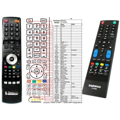 Daewoo R-100WB dálkový ovládač náhradní kompatibilní