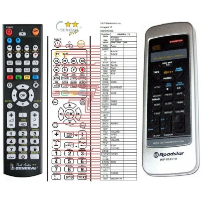 ROADSTAR HIF-9991TR, HIF-9995TR - dálkový ovladač - náhrada kompatibilní