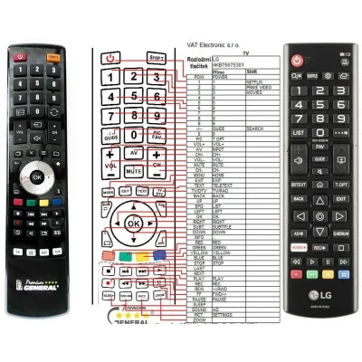 LG AKB75675302 - dálkový ovladač - náhrada kompatibilní