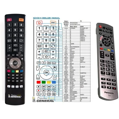 PANASONIC N2QAYB001247 - dálkový ovladač - náhrada kompatibilní
