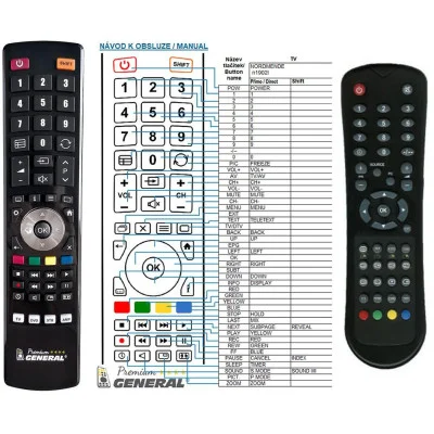 NORDMENDE N2001LB - dálkový ovladač - náhrada kompatibilní
