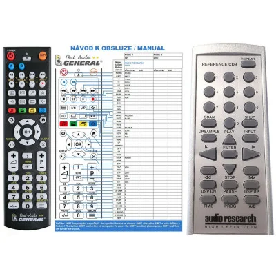 AUDIO RESEARCH CD9 - dálkový ovladač  - náhrada kompatibilní