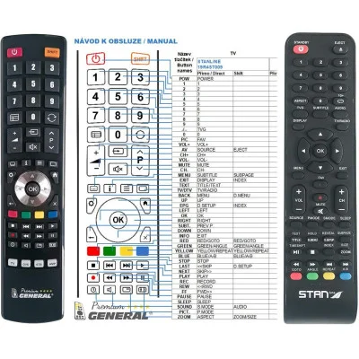 STANLINE TDL 19R4ST009 - dálkový ovladač - náhrada kompatibilní