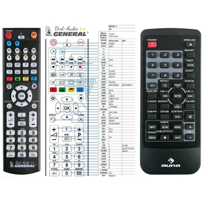 AUNA Harvard, 10031949, 10031950 - dálkový ovladač - náhrada kompatibilní