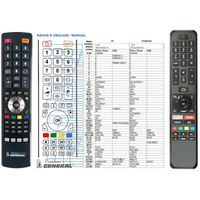 JVC RC43160 - dálkový ovladač - náhrada kompatibilní