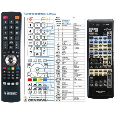 MARANTZ RC600AV - dálkový ovladač, náhrada kompatibilní