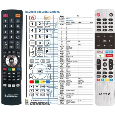 METZ 50MUC5000 - dálkový ovladač, náhrada kompatibilní