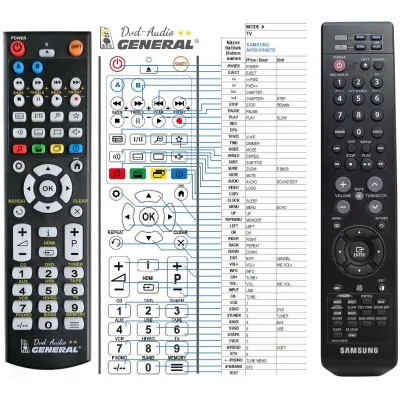 SAMSUNG AH59-01867D - dálkový ovladač - náhrada kompatibilní