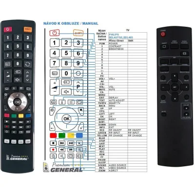 PHILIPS 398GRABDANEACW - dálkový ovladač - náhrada kompatibilní