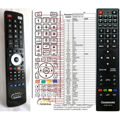 CHANGHONG GCBLTV61-AI - dálkový ovladač - náhrada kompatibilní