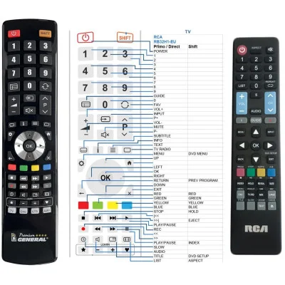 RCA RB32H1-EU, RB40F1, RS43F1, RS50U1, RS55U1-EU - dálkový ovladač - náhrada kompatibilní