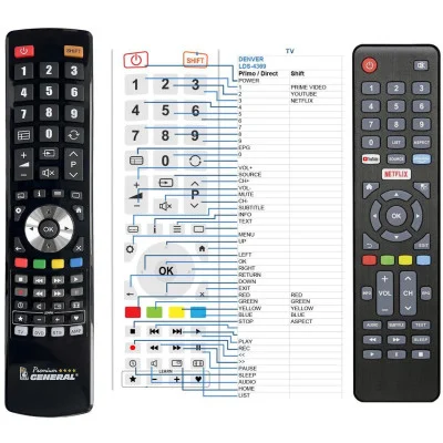 DENVER LDS-4369 - dálkový ovladač náhrada kompatibilní