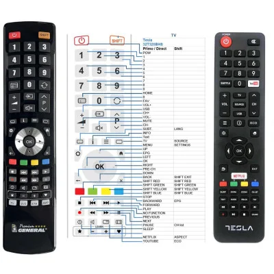 TESLA 32T300BHS, 32T320BHS, 49T609US, 55T609US, 06-532W54-TLA1XS - dálkový ovladač náhrada kompatibilní