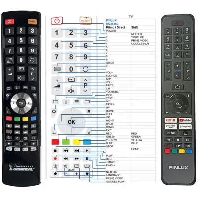 OK.  OTV 43AU-5022C - dálkový ovladač náhrada kompatibilní