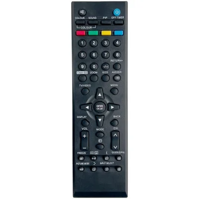 JVC RM-C2020, LT-22EX19, LT-26KM18, LT-26KM28, LT-32BX18, LT-32BX19, LT-32EX18, LT-32EX19, LT-32EX28, LT-32EX29, LT-42EX18, LT-4