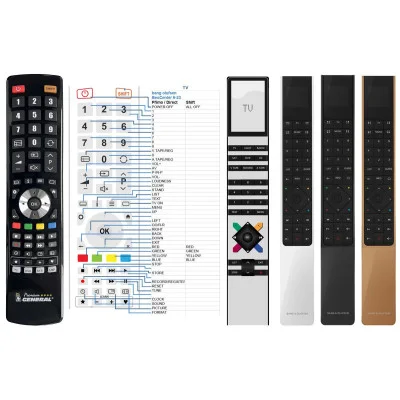 bang a olufsen BEO4 - dálkový ovladač - náhrada kompatibilní