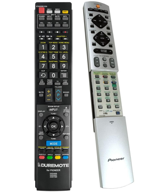 PIONEER AXD7368 plus ovládání TV (mini TV) - dálkový ovladač duplikát kompatibilní