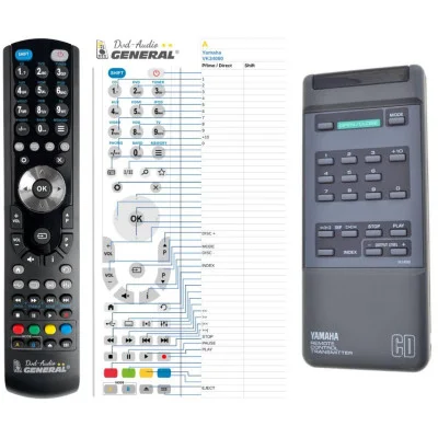 YAMAHA VK34080 - dálkový ovladač náhrada kompatibilní
