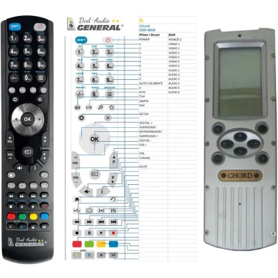 CHORD DSP-8000 - dálkový ovladač náhrada kompatibilní