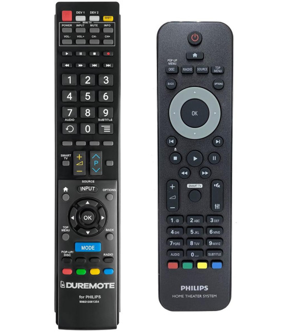 PHILIPS 996510061354 plus ovládání TV (mini TV) - dálkový ovladač duplikát kompatibilní