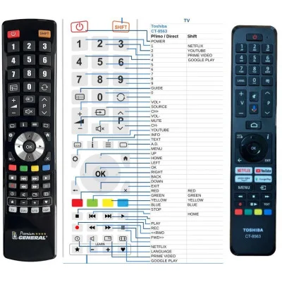 TOSHIBA CT-8563 - dálkový ovladač  náhrada kompatibilní