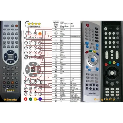 ARION 9300 9310 9320 9330 9400 9410 - dálkový ovla