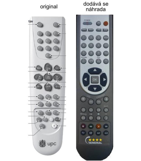 UPC CV-7000 HD náhradní dálkový ovladač.
