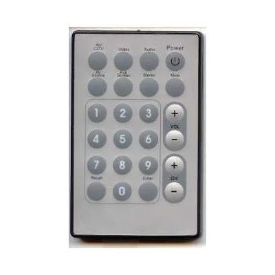 Genius Video Wonder Pro III - bazár