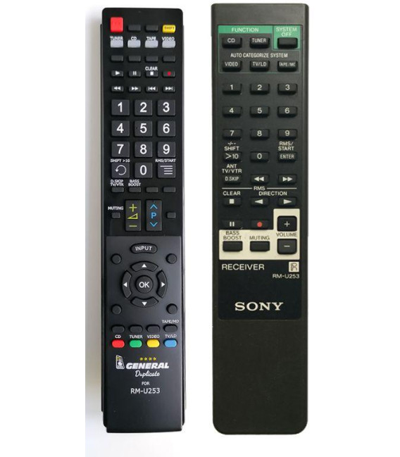 Sony RM-U253 dálkový ovladač duplikát