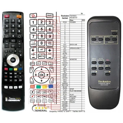 TECHNICS RAK-RS305W, RAK-RS3002W, RAK-RS302W, RAK-