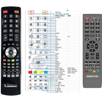 MANTA 55LUA68L, 43LUS68L - dálkový ovladač  náhrada kompatibilní