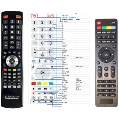ORAVA LT-840 LED M96B - dálkový ovladač  náhrada kompatibilní