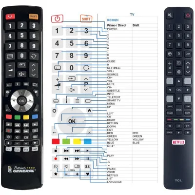 THOMSON RC802N, RC802N YUI2, RC802N YUI1, RC802N YAI2, RC802N YLI3, RC802N YU14 - dálkový ovladač  náhrada kompatibilní