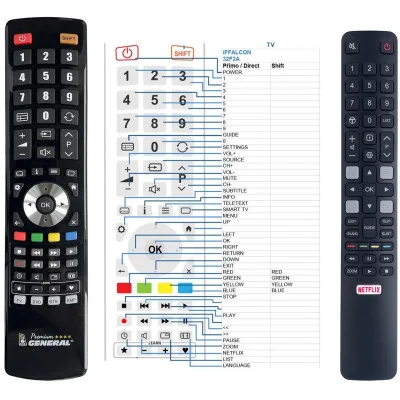 iFFALCON 32F2A - dálkový ovladač  náhrada kompatibilní