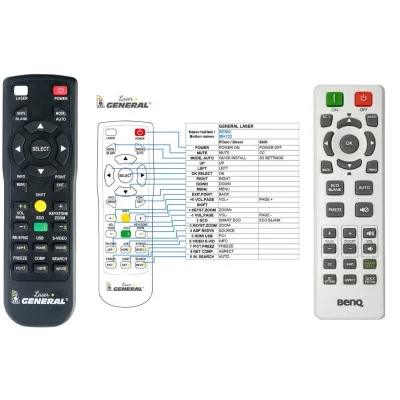 BENQ RCX013, MH536 - dálkový ovladač s laserovým ukazovátkem kompatibilní