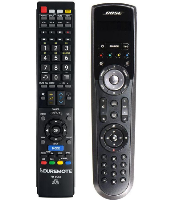 BOSE Lifestyle RC-X35A V35 V25 t20 525 535 135 plus ovládání TV (mini TV) - dálkový ovladač duplikát kompatibilní