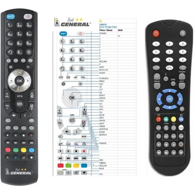 AMIKO ECO TC200 T2/C - dálkový ovladač  náhrada kompatibilní