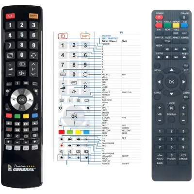 STANLINE TDL15R4ST007 - náhradní dálkový ovladač kompatibilní