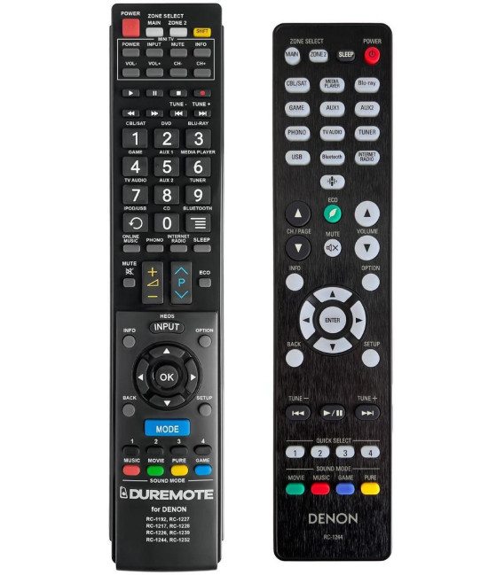 DENON RC-1244 plus ovládání TV (mini TV) - dálkový