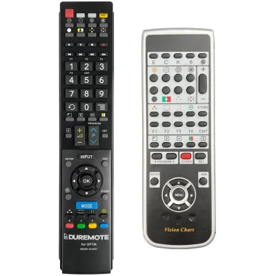 OPTIK Vision Chart - dálkový ovladač duplikát kompatibilní