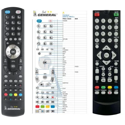 CARCLEVER DVB-T2/HEVC/H.265 digitální tuner s USB kompatibilní