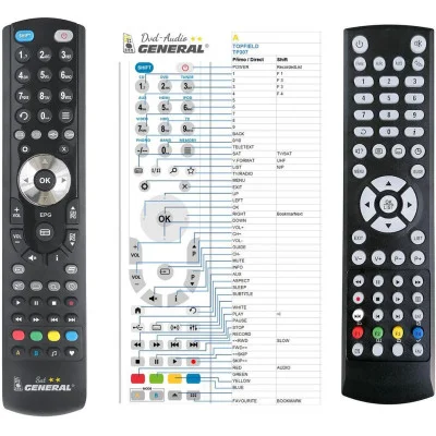 TOPFIELD TP307 - náhradní dálkový ovladač kompatibilní