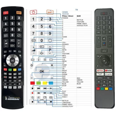GOGEN RC45160 - náhradní dálkový ovladač kompatibilní