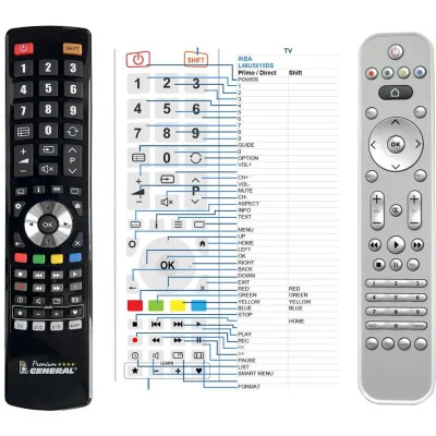 IKEA L48U5014DS, L48U5004DS, L48U5015DS, L48U5005DS - náhradní dálkový ovladač kompatibilní