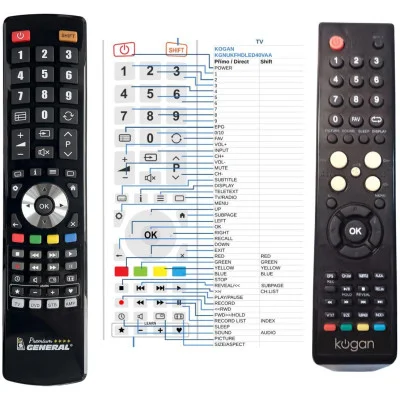 Kogan KGNUKFHDLED40VAA, FHD LED 40V - náhradní dálkový ovladač kompat