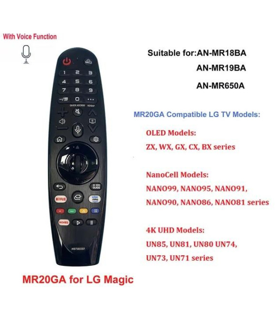 Dálkové ovládání TV AN-MR18BA AN-MR19BA MR20GA AN-