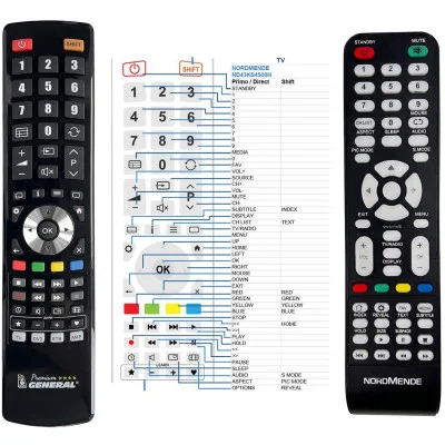 NORDMENDE ND43KS4500N - náhradní dálkový ovladač kompatibilní