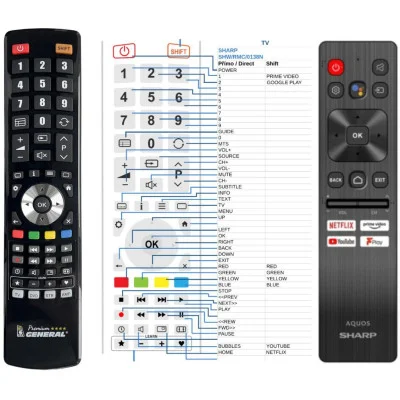 SHARP SHW/RMC/0138N - náhradní dálkový ovladač kompatibilní