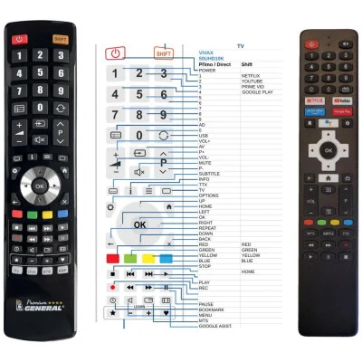 VIVAX 50UHD10K, 32LE10K, 43UHD10K,  A Series  - 

náhradní dálkový ovladač kompatibilní